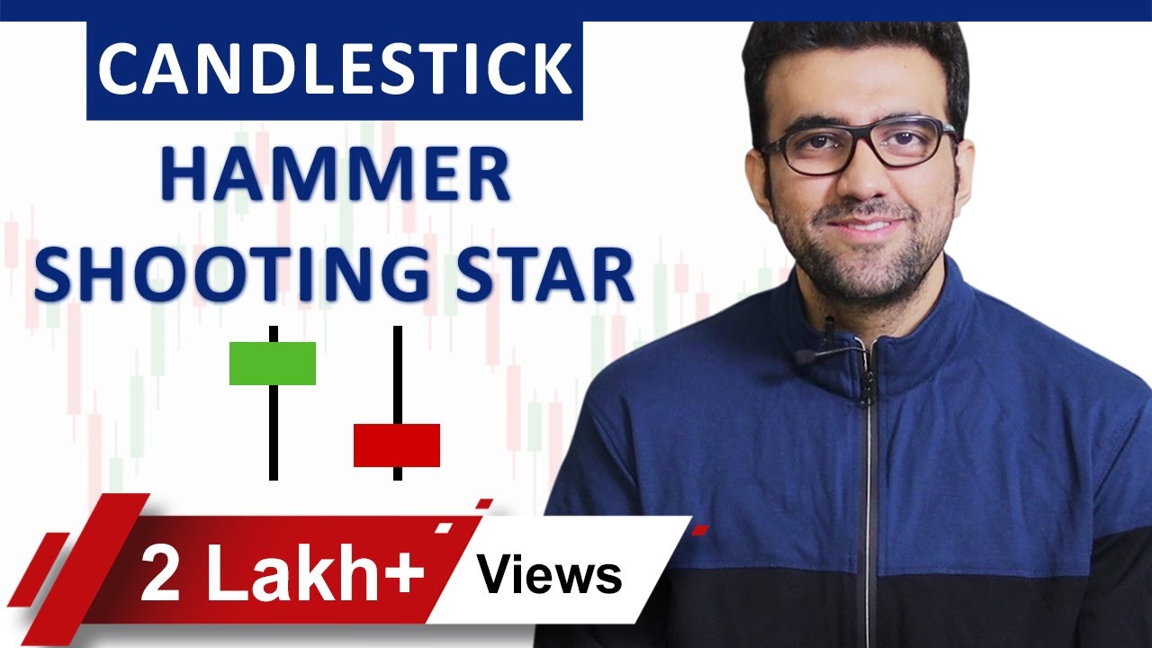 Hammer & Shooting Star Candlestick Patterns | Basics Of Technical Analysis | By Siddharth Bhanushali