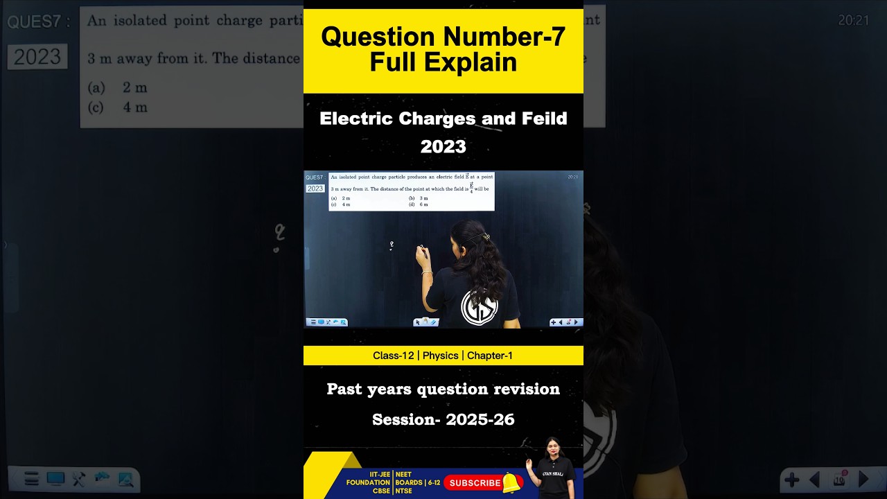 Class 12 Physics | Electric Charges & Fields | PYQ Q7  Solution | Gyanshala