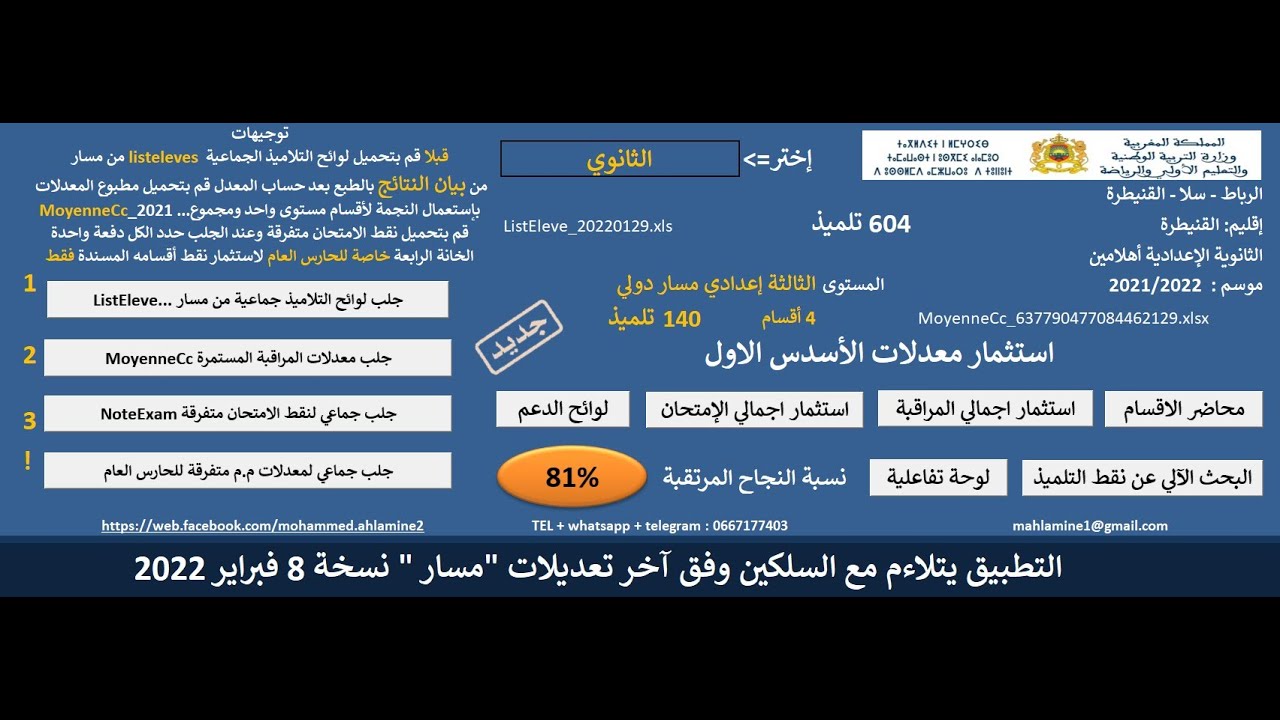 أهلمين-الشامل في استثمار نتائج الأسدس الأول 8-2 - 2022