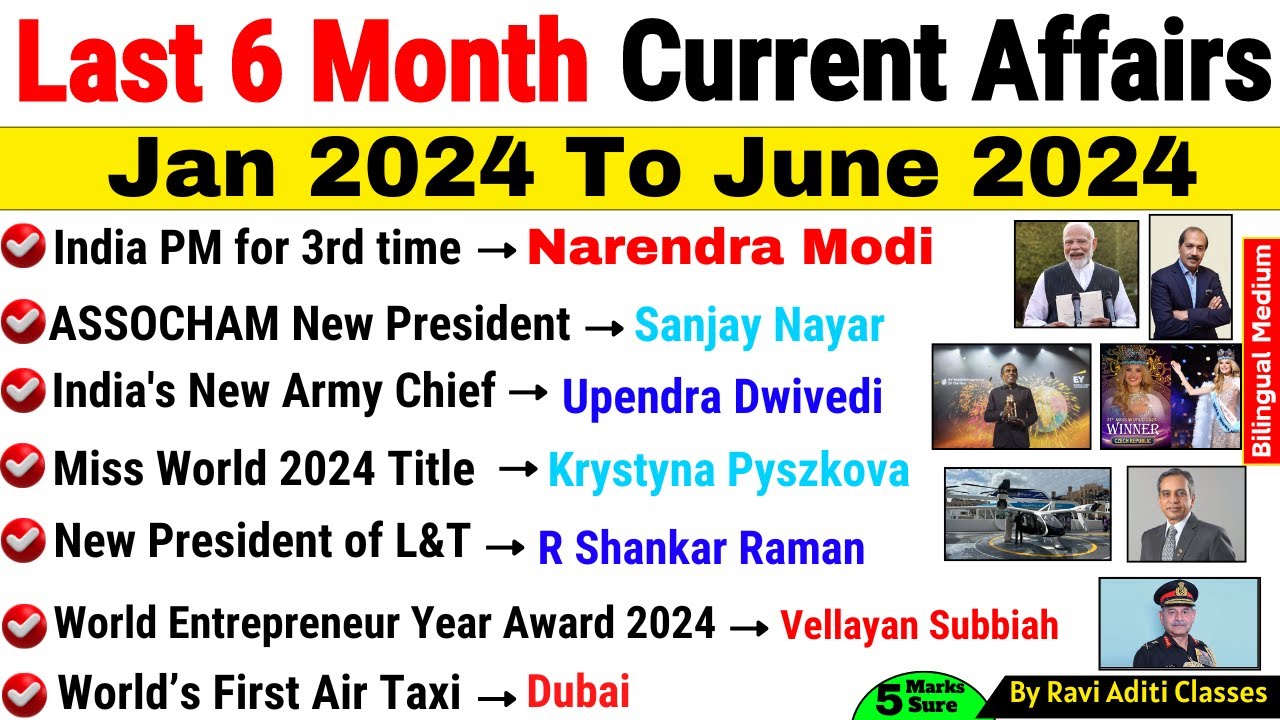 Last 6 Months Current Affairs 2024 | Jan 2024 - June 2024 | Most Important Current Affairs 2024