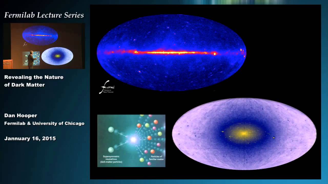 Revealing the Nature of Dark Matter