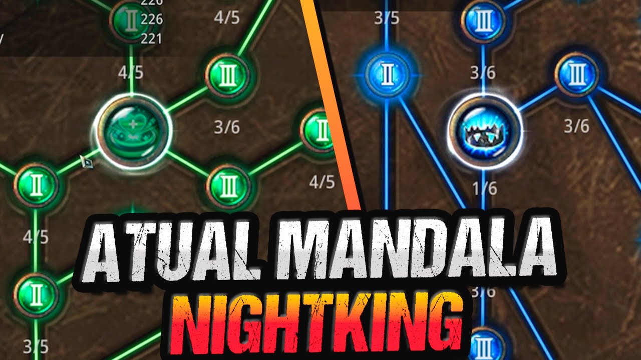 COMO EST&Aacute; A MANDALA DA DEMONHETA TOP 1? | MIR4