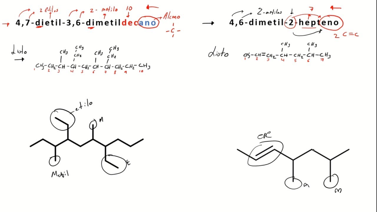 Nomenclatura de química orgánica, dibujar estructuras a partir del nombre ✅fácil✅rápido👀