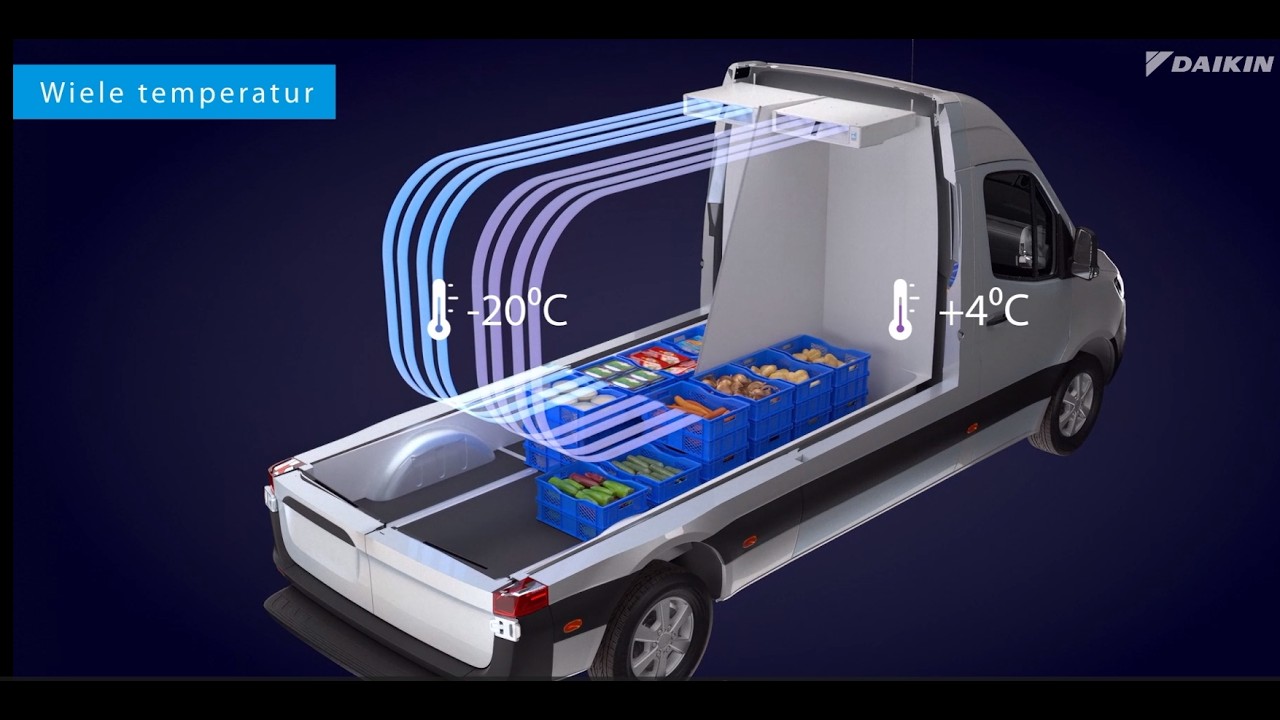Daikin chłodzenie przestrzeni załadunkowej w samochodach transportowych
