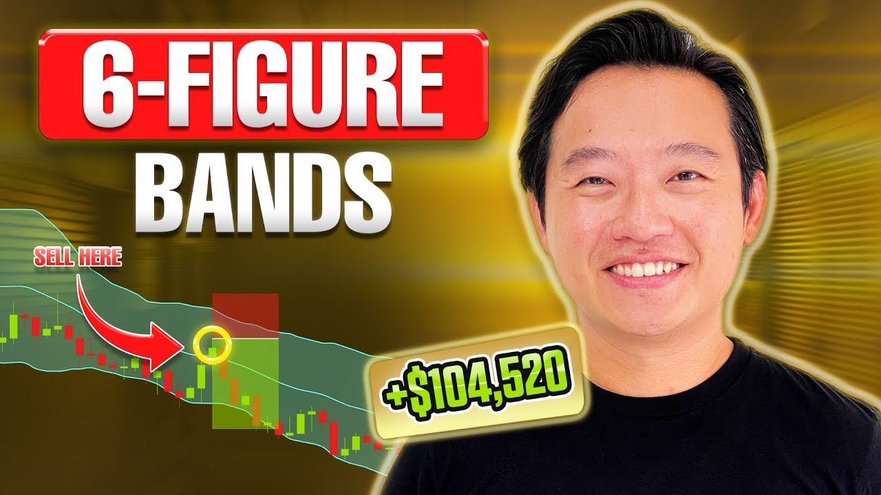 Стратегия использования полос Боллинджера для сделок с шестизначными доходами.