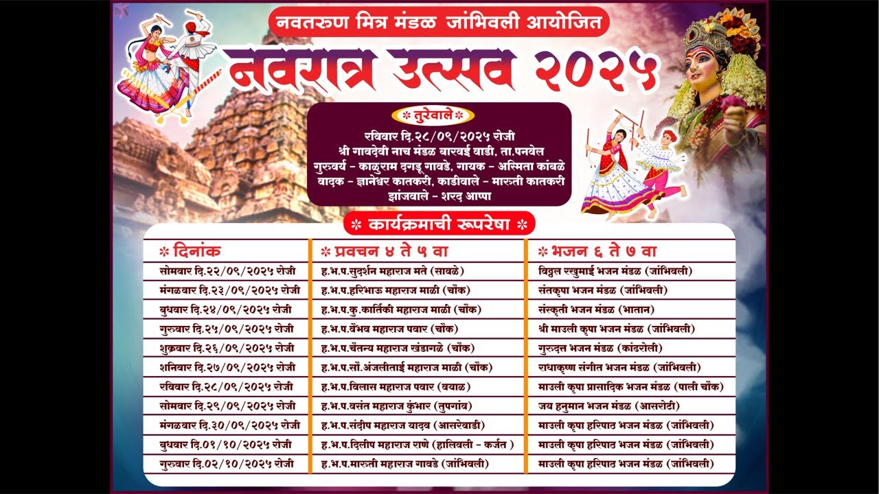 नवतरुण मित्र मंडळ जांभिवली | नवरात्र उत्सव २०२५ |