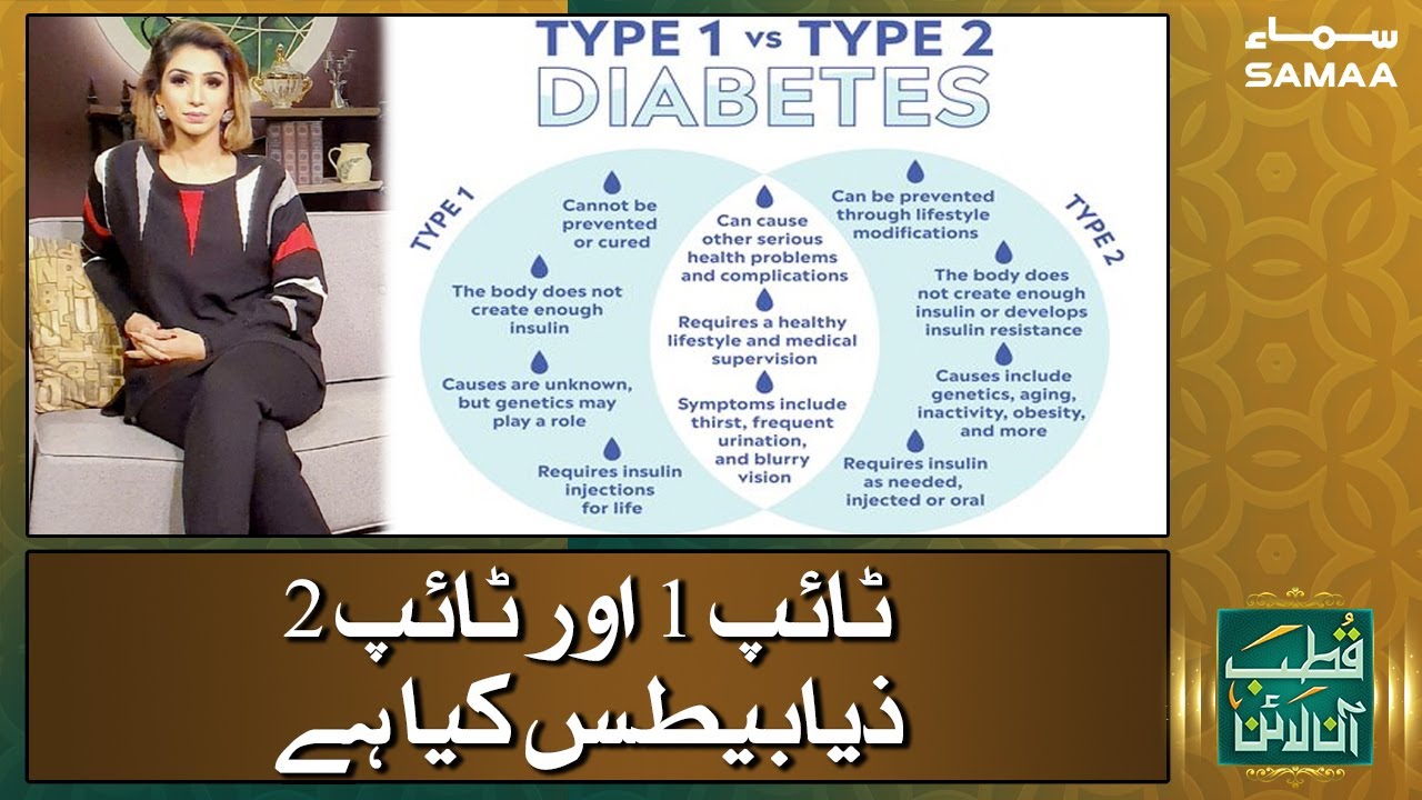Type 1 aur Type 2 diabetes kya hai | Qutb Online - Bilal Qutb | SAMAA TV