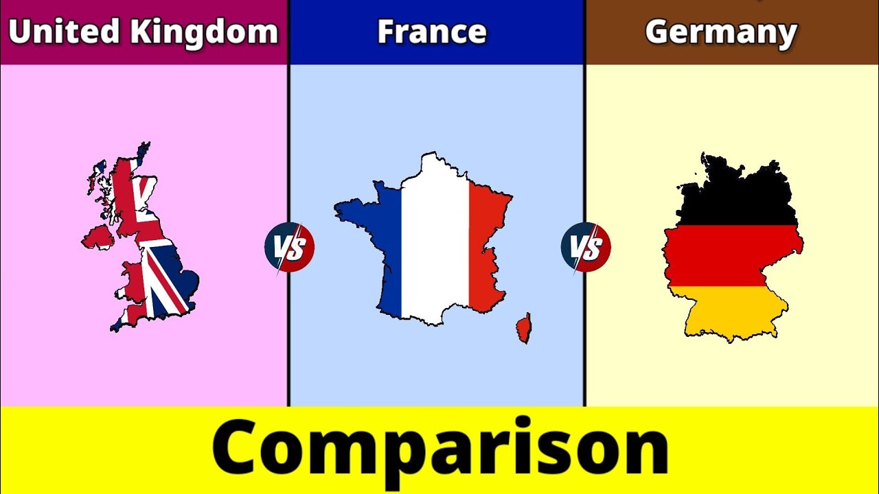 United Kingdom vs France vs Germany | Germany vs France vs United Kingdom | Comparison | Data Duck