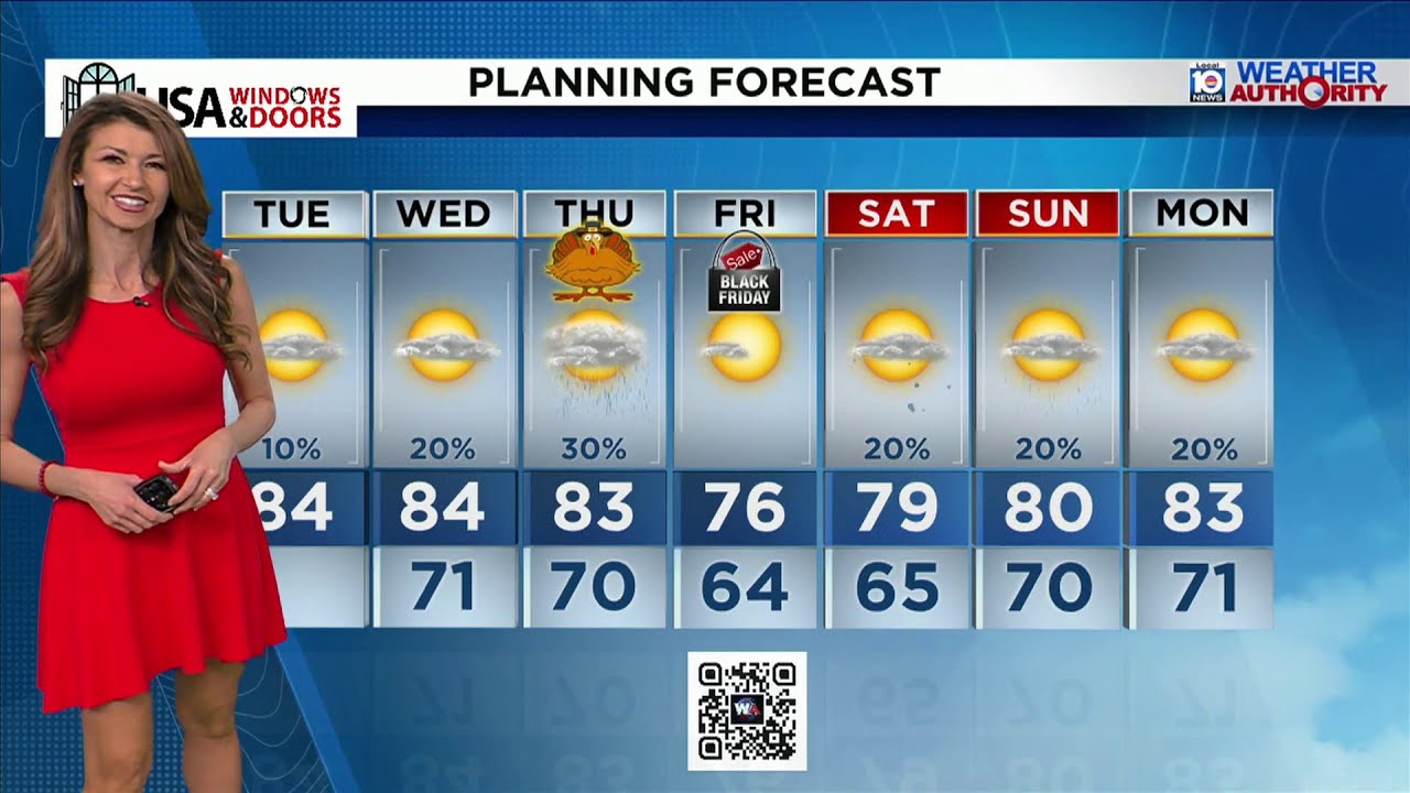 Local 10 News Weather: 11/25/25 Morning Edition