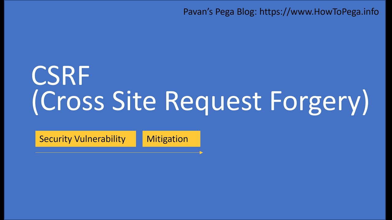 CSRF - Cross Site Request Forgery