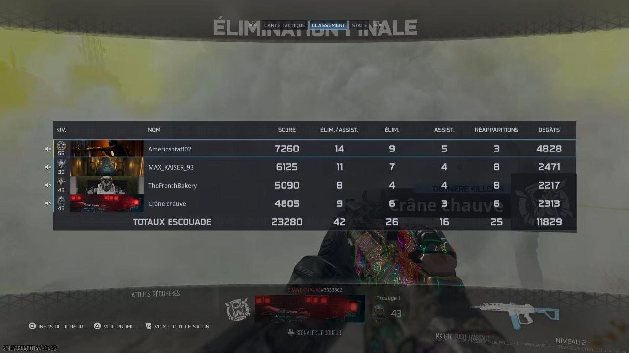 Quatuor encore trop fort TheFrenchBakery, MAX_KAIZER_93, Crâne Chauve