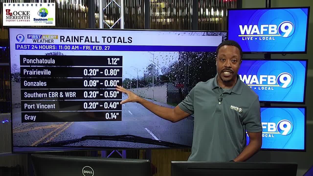 FIRST ALERT WEATHER EXTRA: Friday, Feb. 27