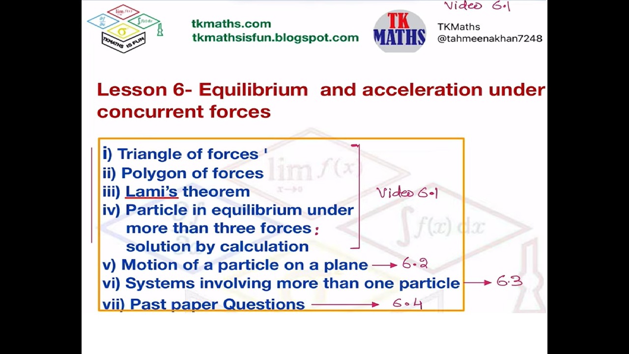 21. TKMATHS A Level M1 Equilibrium and acceleration under concurrent forces 6.1