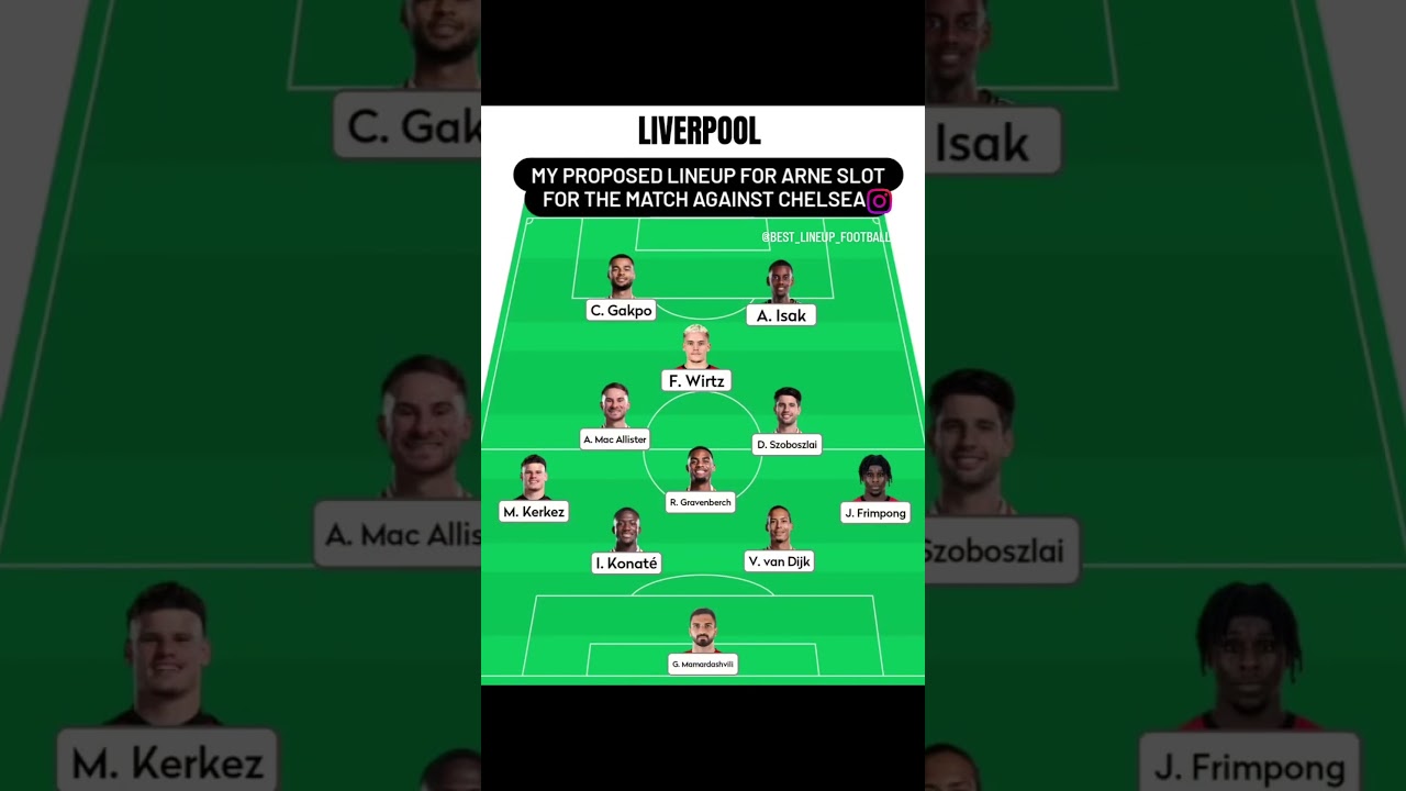 @LiverpoolFC #liverpool #liverpoolfc #liverpoolnews #lfc #lfcfans #ynwa #lfcgoals #lfcgoals