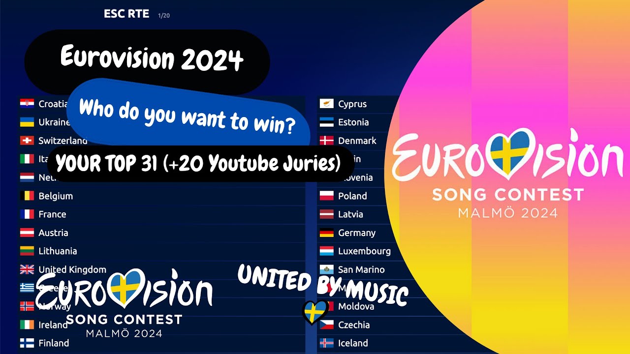Eurovision 2024 VOTING SIMULATION: YOUR top 31 (+ 20 YouTube Juries) based on 21094 votes
