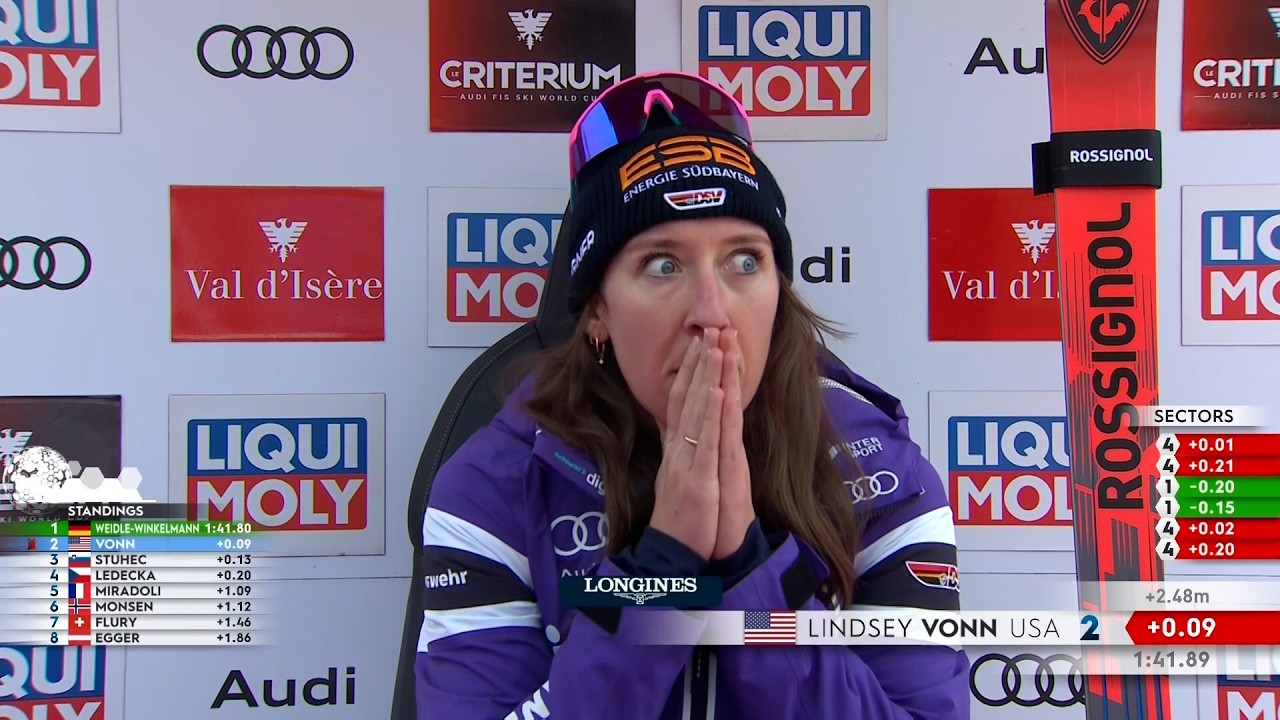 Lindsey Vonn's 3rd Downhill Podium In A Row In Val d'Isere. No Brakes On This Comeback Train.