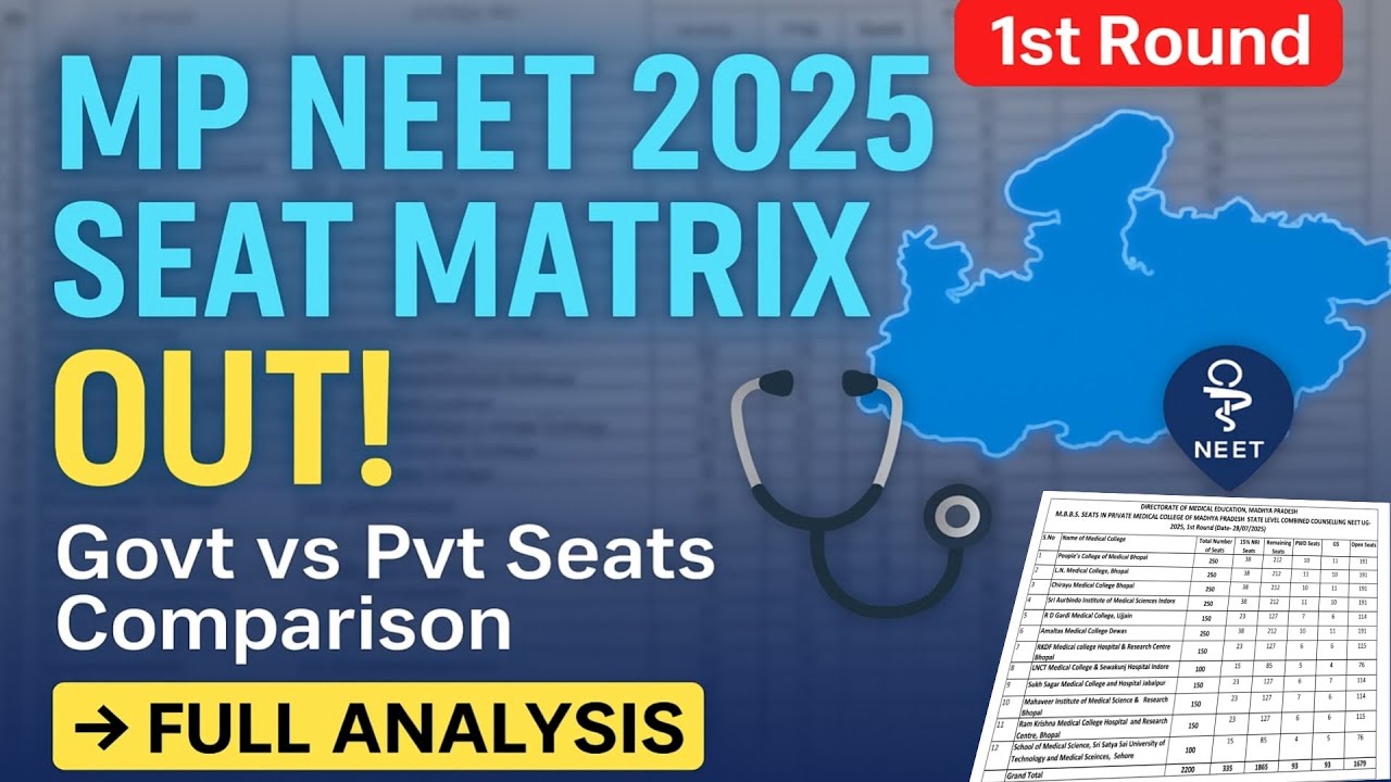 MP MBBS/BDS Seat Matrix 2025 Released | Is this year changing?
