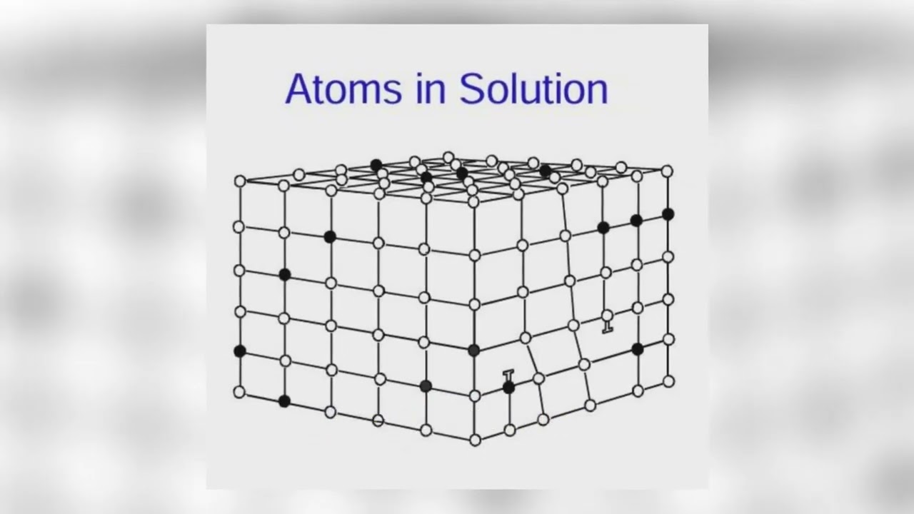 How the microstructure of aluminium determines its properties.