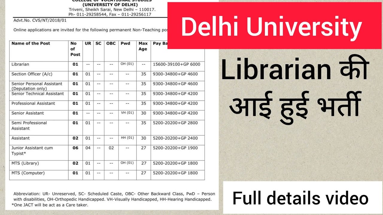 DELHI UNIVERSITY में लाइब्रेरियन भर्ती आई है।। Delhi University Librarian Vacancy 2025 ..#librarians