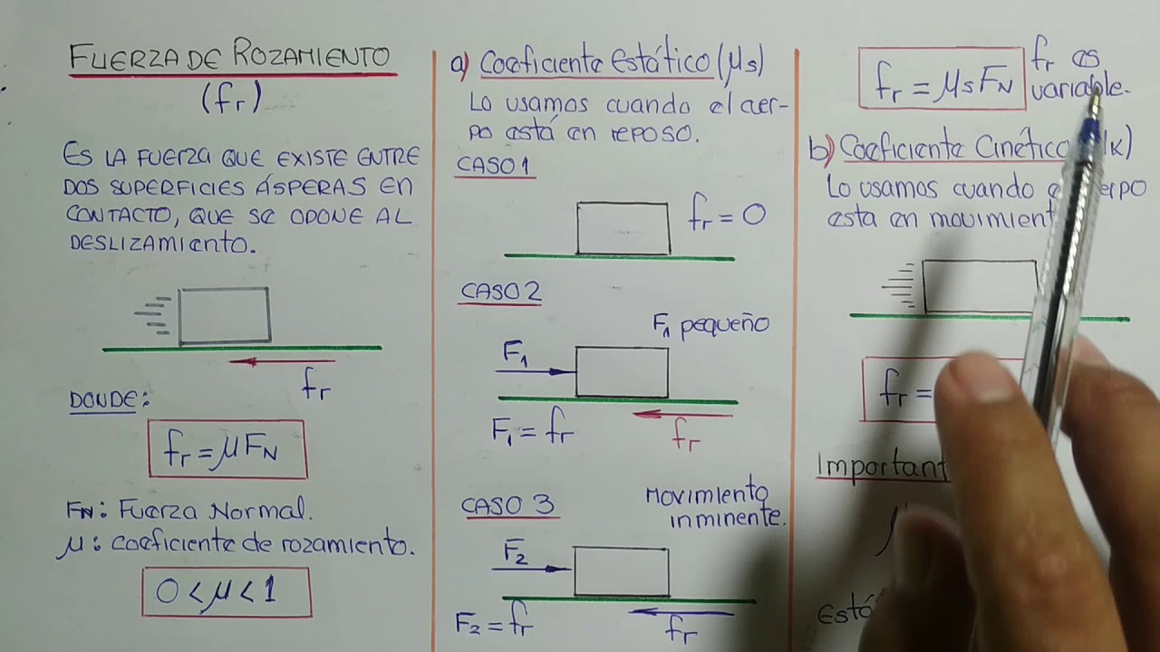 FUERZA DE ROZAMIENTO