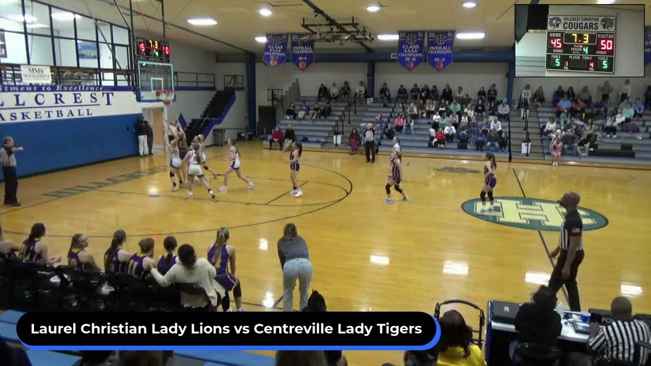 HCS Cougars Athletics (2025i-2026 District 5 Tournament / Class AA)