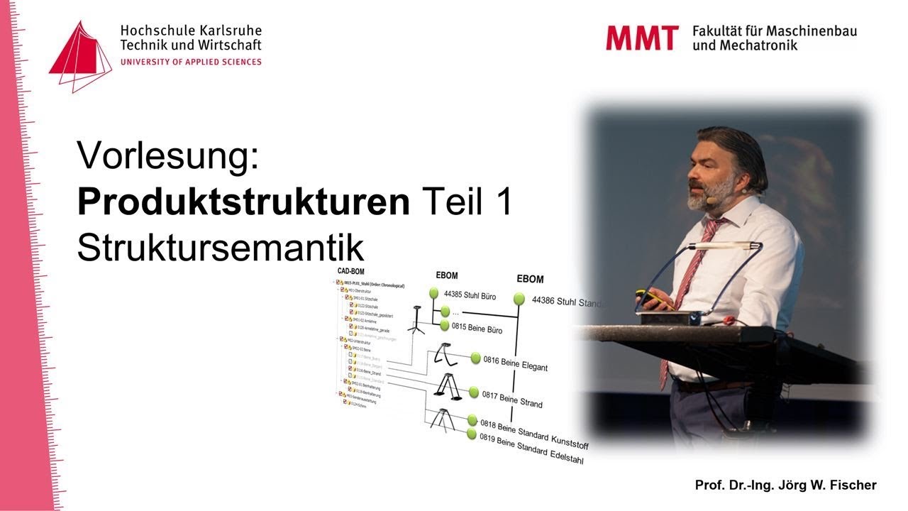 Produktionsorganisation R2O 6: Produktstrukturen - Teil 1 - Modellsemantik