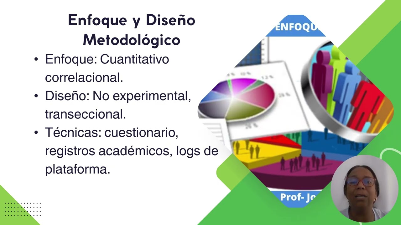 exposicion final paola metodologia