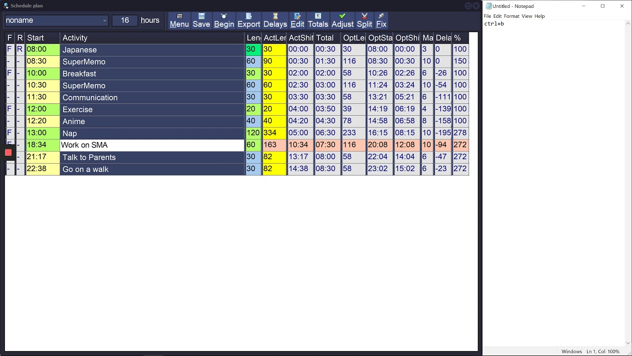Using Plan in SuperMemo