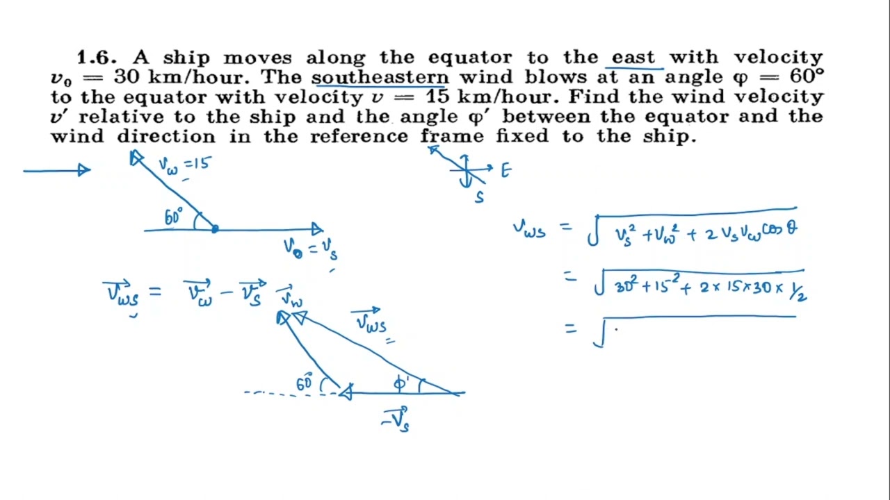 IRODOV SOLUTIONS Q 1.6 II Problems in general physics by I.E. IRODOV.