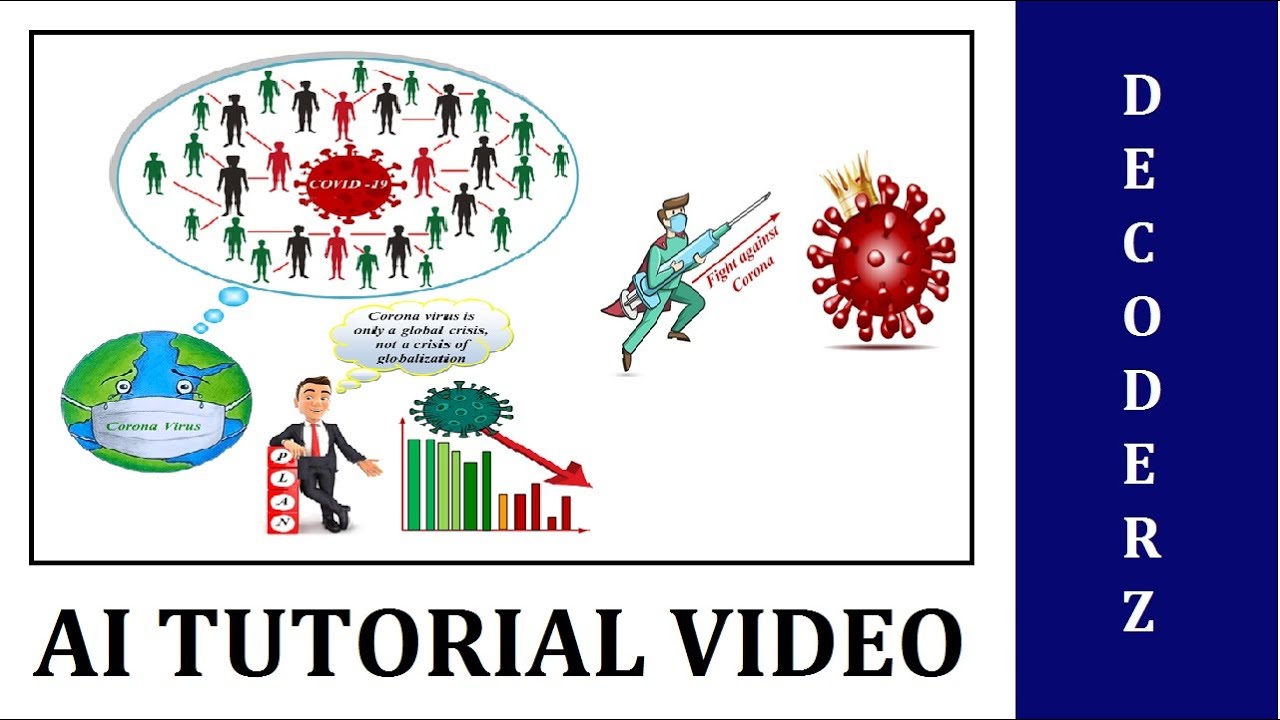 Decoderz #17 |06 OCT 2020| Corona-virus Optimization Algorithm - COVID-19 World Pandemic