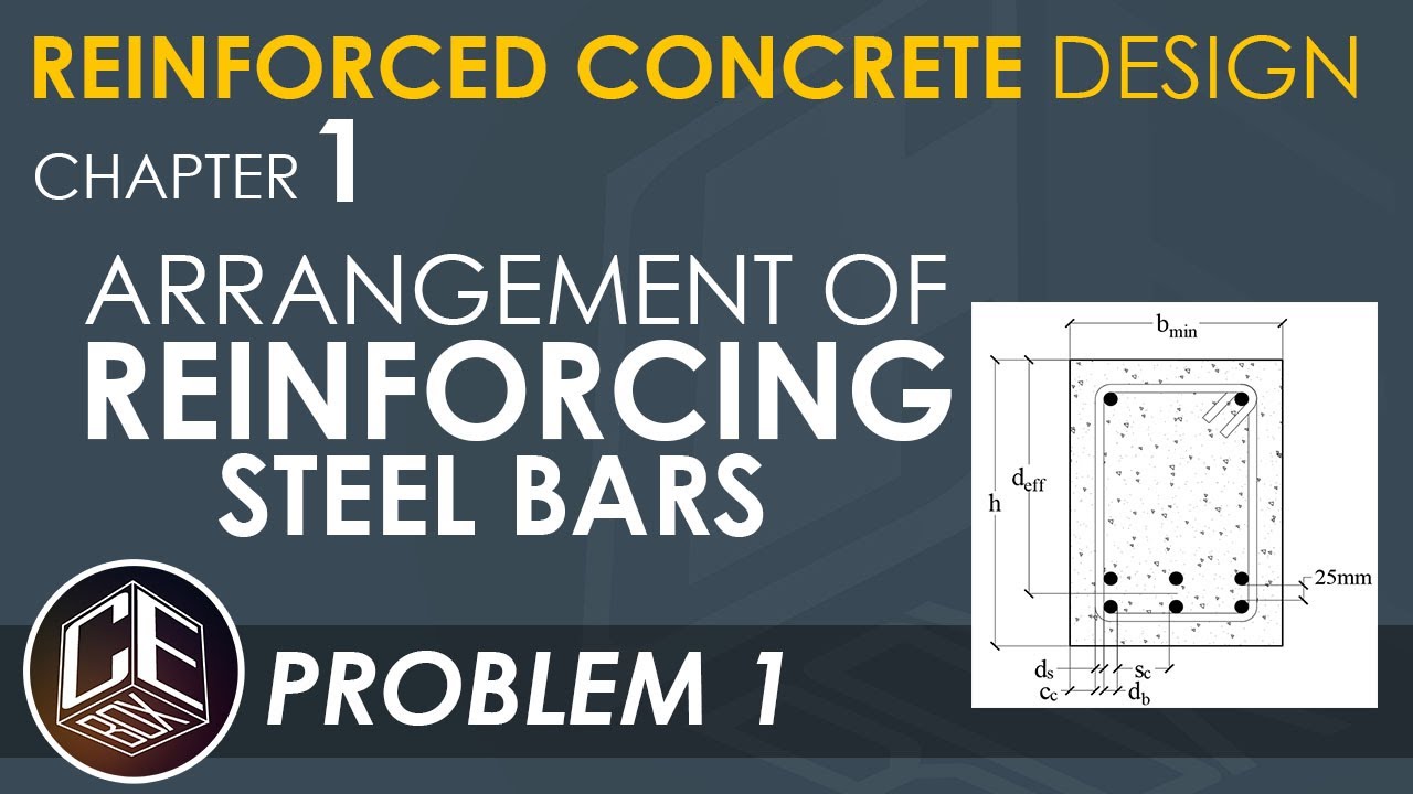 Reinforced Concrete Design Chapter 1 Arrangement of Reinforcing Bars Problem 1 (PH)