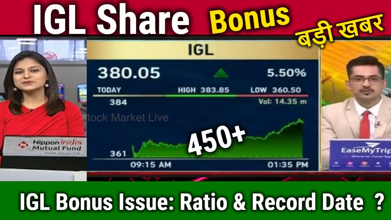 Indraprastha Gas share Analysis,bonus news,igl share latest news,target tomorrow,bonus share date ?