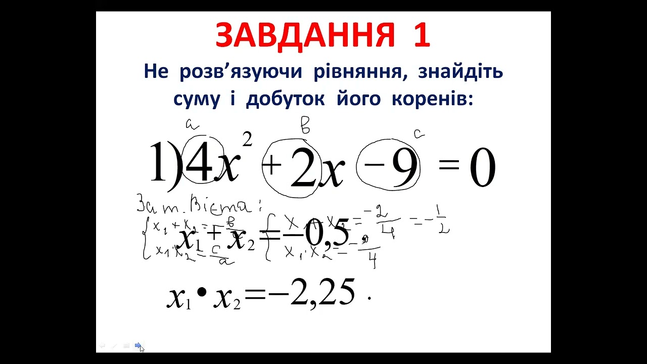 Теоема Вієта