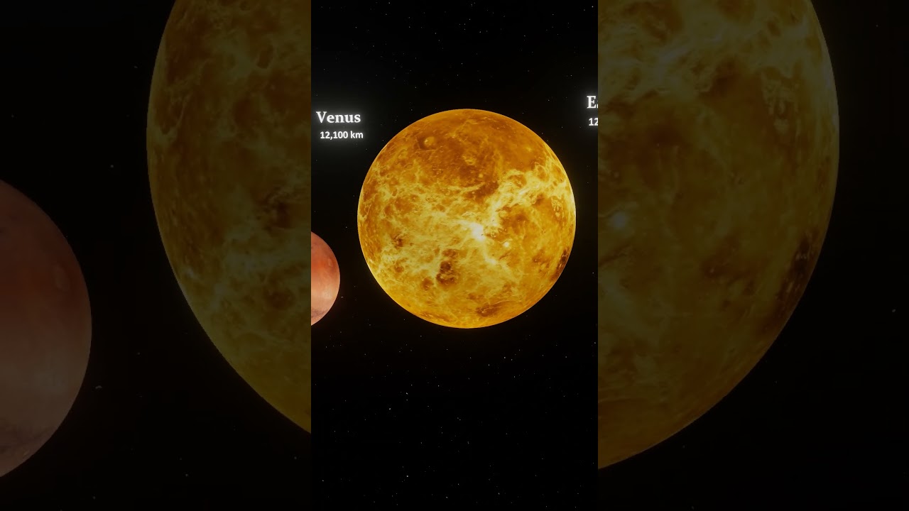 Universe Size Comparison #sizecomparison #yshort