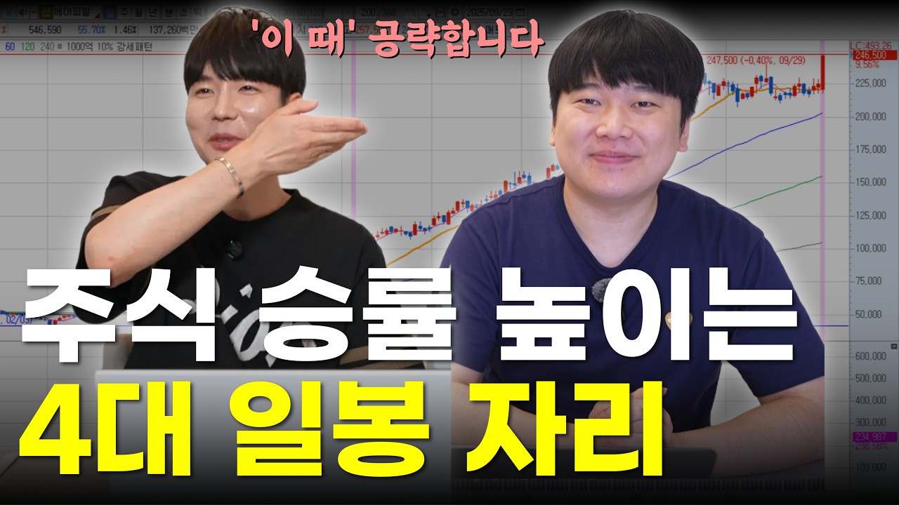 주식 승률 높이는 불개미 4대 일봉자리 [불개미&홍인기 주식]