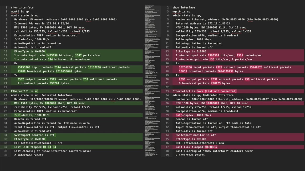 Network Assurance: pyATS / Genie for Network Engineers