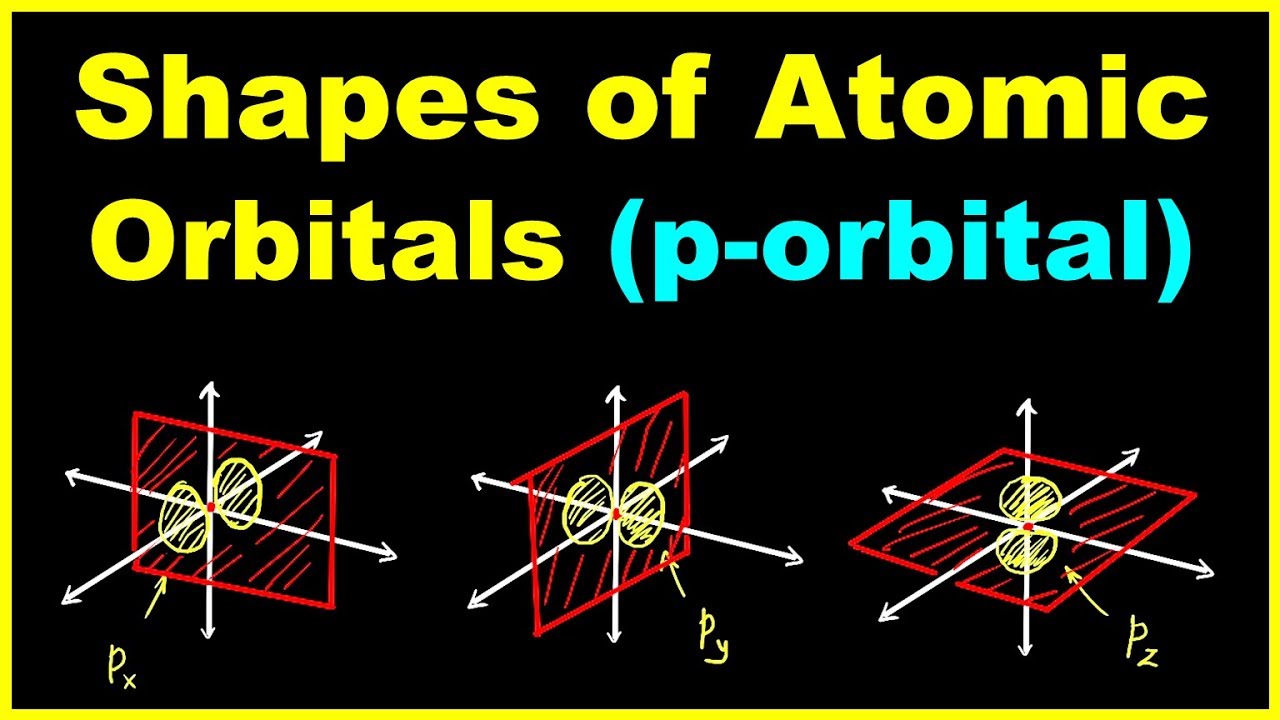 🔴 Shapes of Atomic Orbitals (Part 2) || p-orbital || Chemistry for Class 11 in HINDI