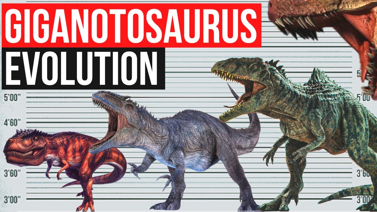Giganotosaurus Evolution 2000 - 2022 | Jurassic World Dominion, Jurassic Evolution