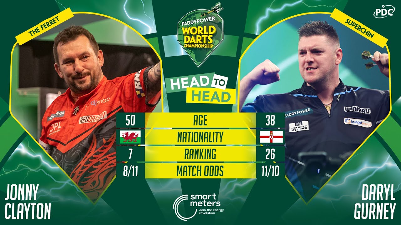 PDC World Darts Championship 2025 Round 3 Jonny Clayton vs Daryl Gurney 2024 12 27 HUN