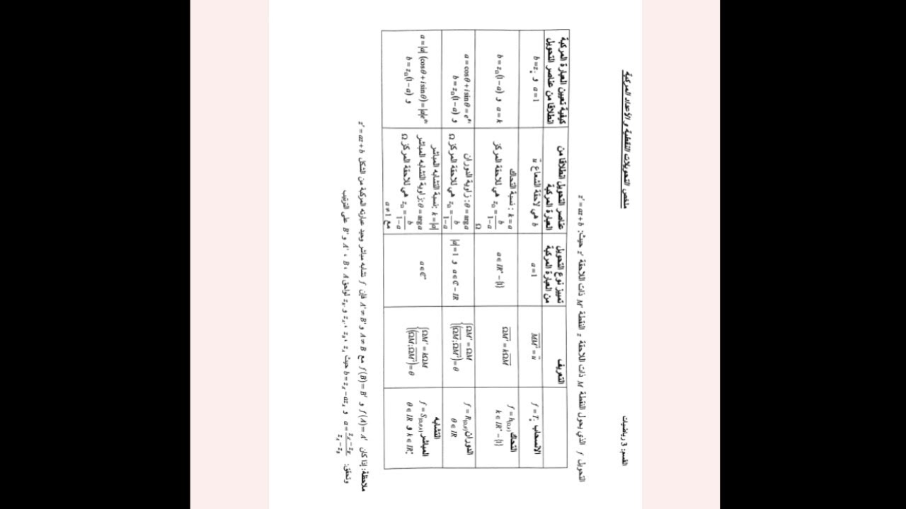 ملخص رائع في التحويلات النقطية ل 3ر ت ر و علوم تجريبية