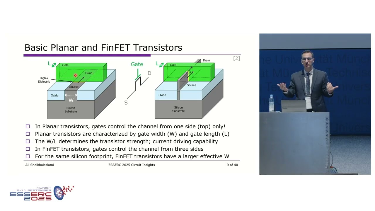 1 ESSERC2025 CI Fundamentals Ali Sheikholeslami