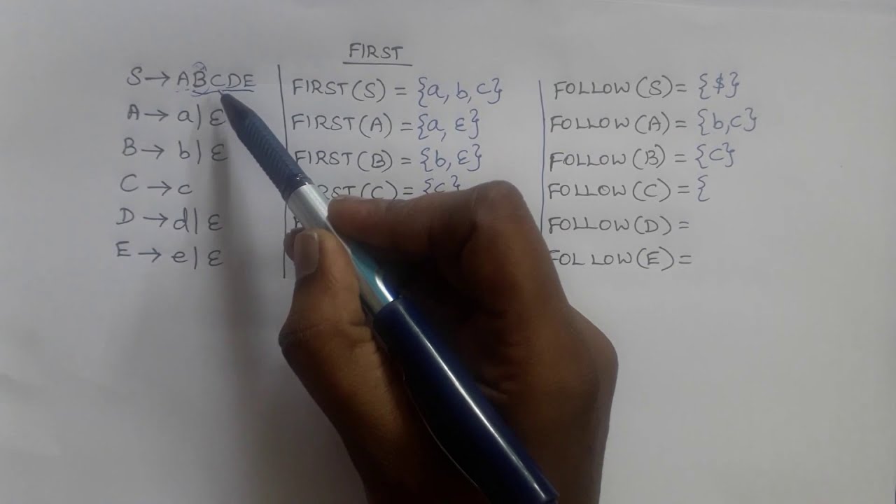 Compiler Design: FIRST and FOLLOW Functions