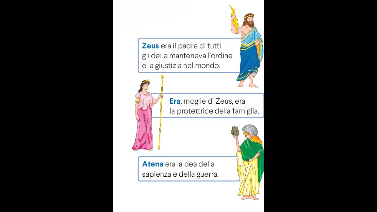 LA RELIGIONE DEI GRECI #scuolaprimaria #quinta #storia