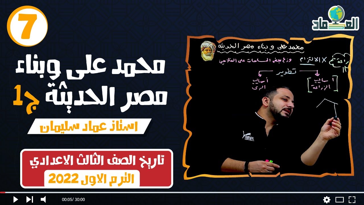 درس محمد على وبناء مصر الحديثة ج1 -  الدرس الرابع - الصف الثالث الاعدادي