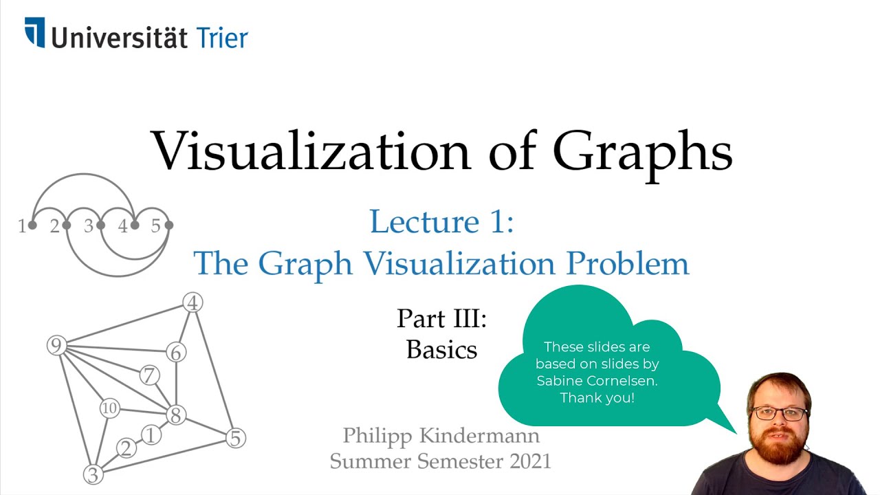 The Graph Visualization Problem (3/6): Basics | Visualization of Graphs - Lecture 1