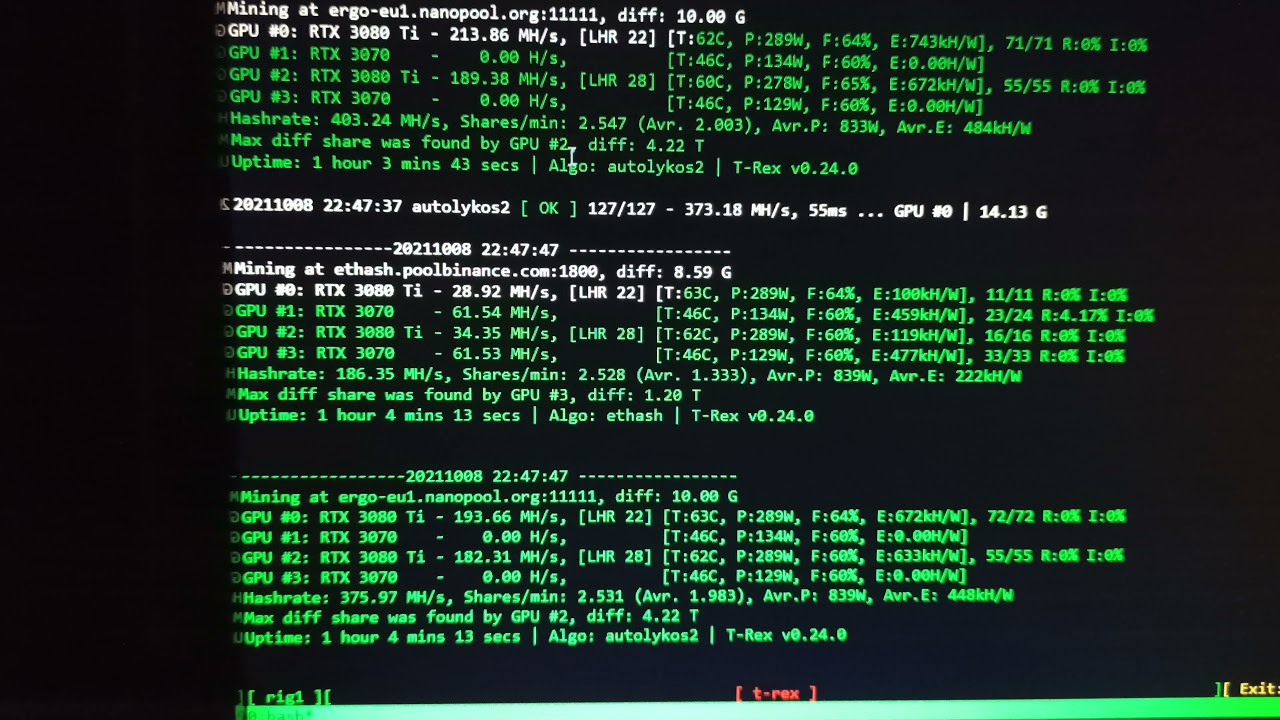 Запускаю 3080ti lhr в майнинге на t-rex 0.24.0 hiveos ETH+ERG.