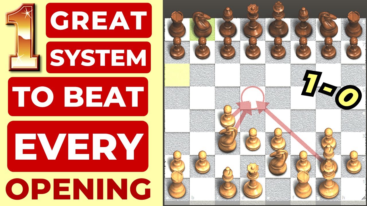 1 Greatest System that Destroys Every Opening: Carls-Bremen System 👍
