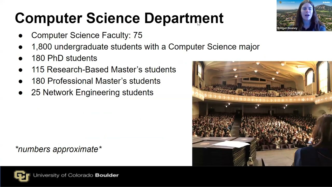 MS in CS Overview for Fall 2024 applicants