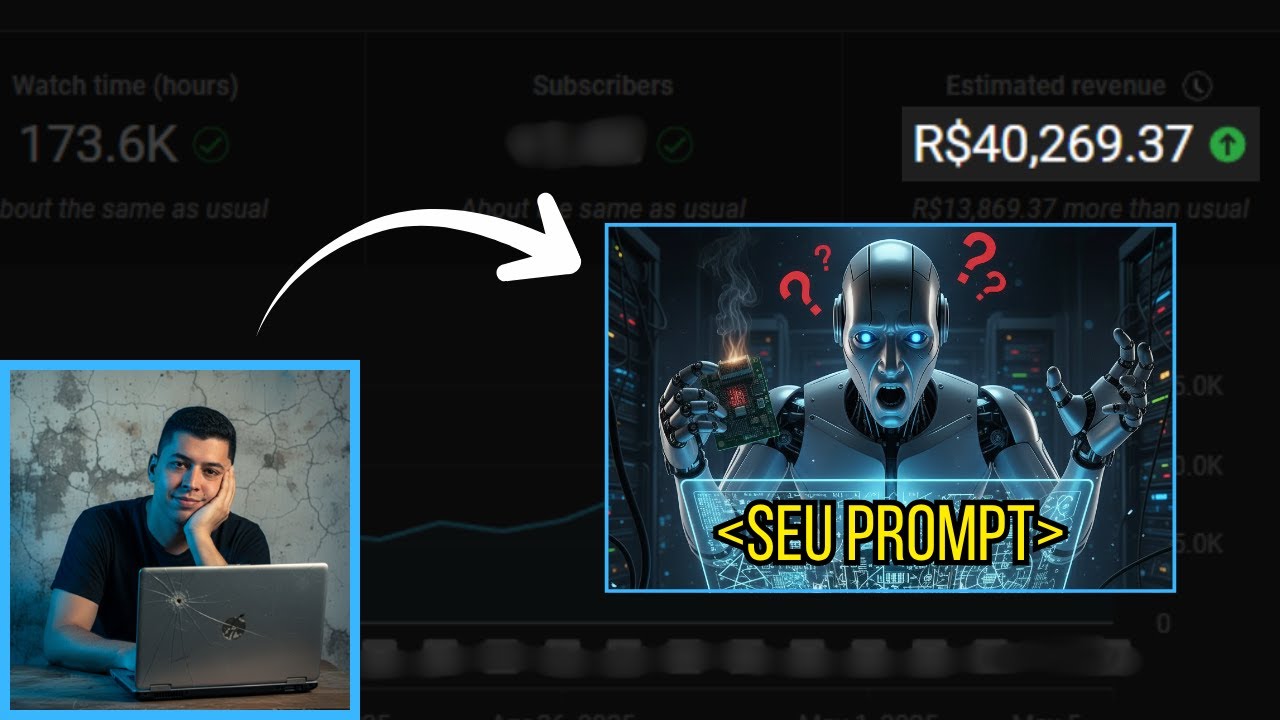 Por isso seu Canal Dark NÃO Cresce (Você está pedindo errado!)