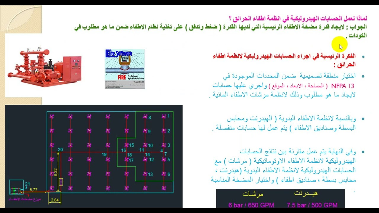 اختيار  المنطقة التصميمية  DESIGN AREA  اثناء تصميم انظمة مرشات الاطفاء المائية FIRE SPRINLERS